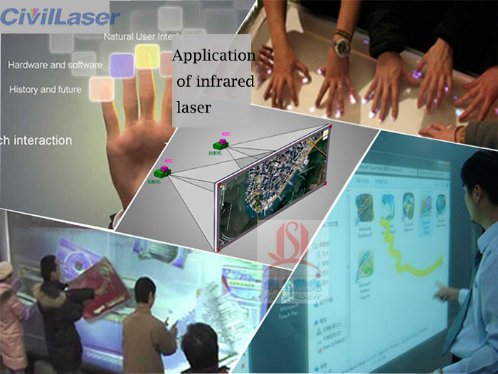 Multi Point Touch Screen 808nm Interactive Projection Trapezoid 레이저 모듈 Line